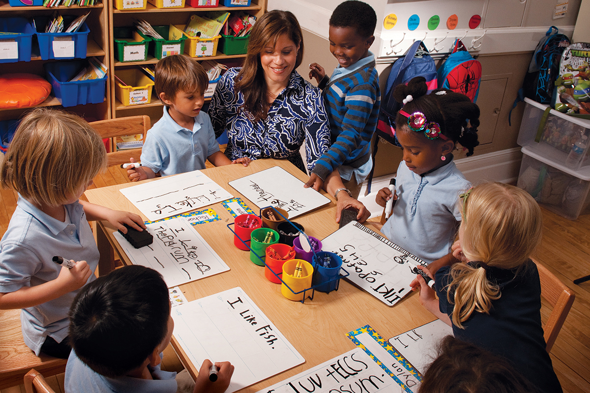 Domains childhood early development child education activities children areas seven learning developmental domain kids chart each preschool toddler naeyc icanteachmychild