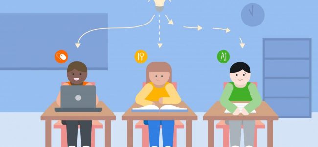 Learning personalized education controversial answered questions why so defined world