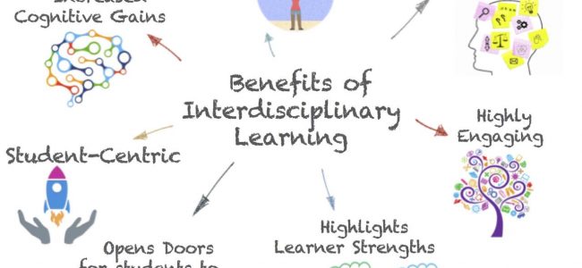 Interdisciplinary benefits learning april literacy